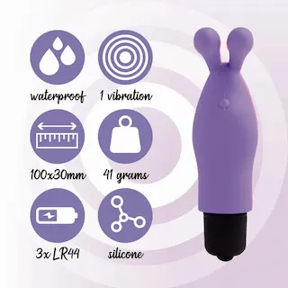 FeelzToys Magic Finger